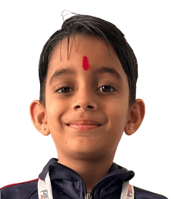 Naitik Sharma